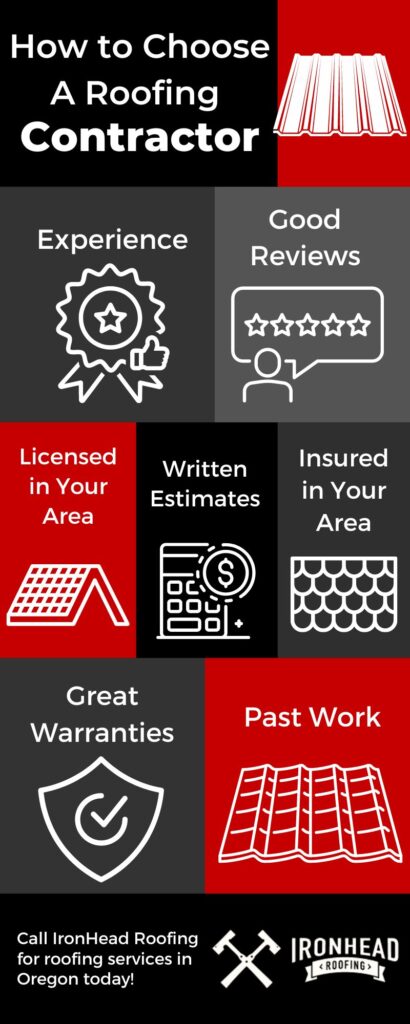 How to Choose A Roofing Contractor 2