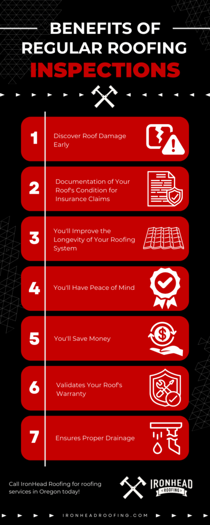 M35306 IronHead Roofing Benefits of Regular Roofing Inspections